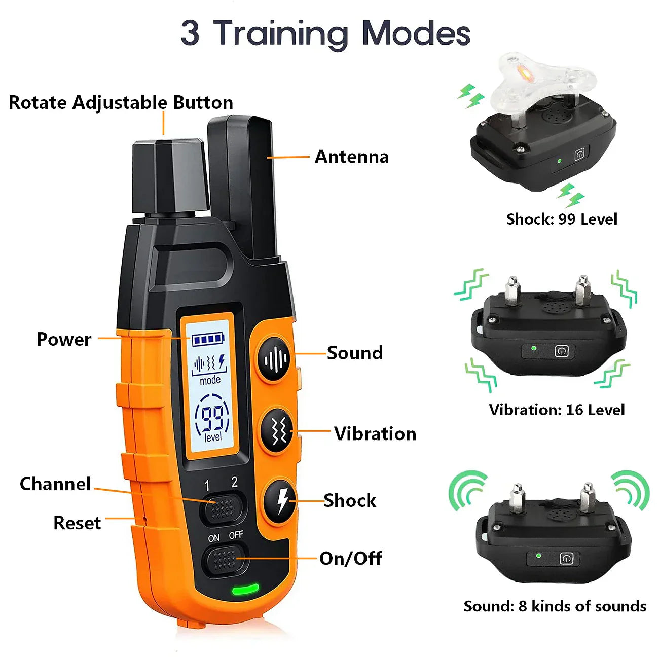 Maximum Control Training Collar - Effective & Safe Dog Training Solution